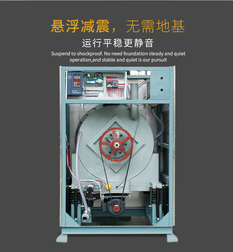 全自動洗脫烘一體機(4)